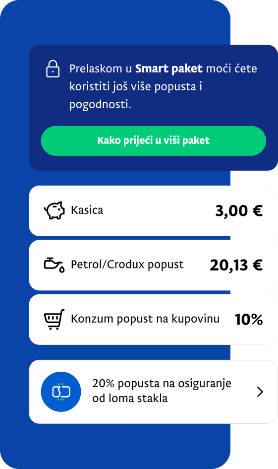 U Spektru uvijek dobivate više